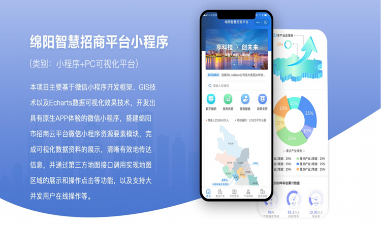 綿陽(yáng)智慧招商平臺(tái)小程序